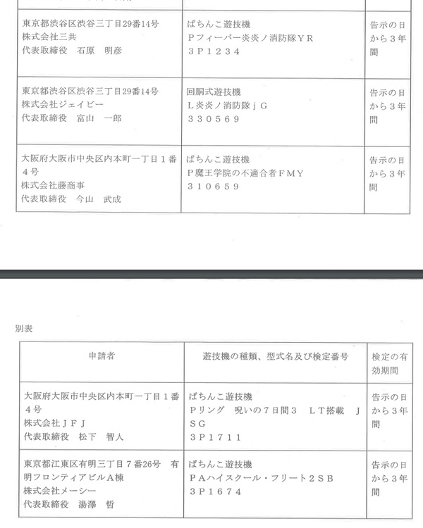 パチンコ新台