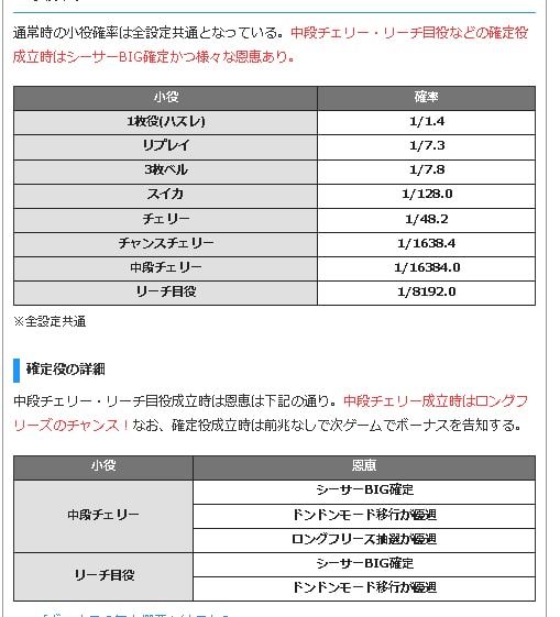パチンコパチスロドットコム 2022-10-04 14-24-28-841-min