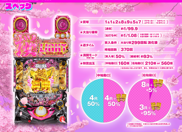cfb7b7bd