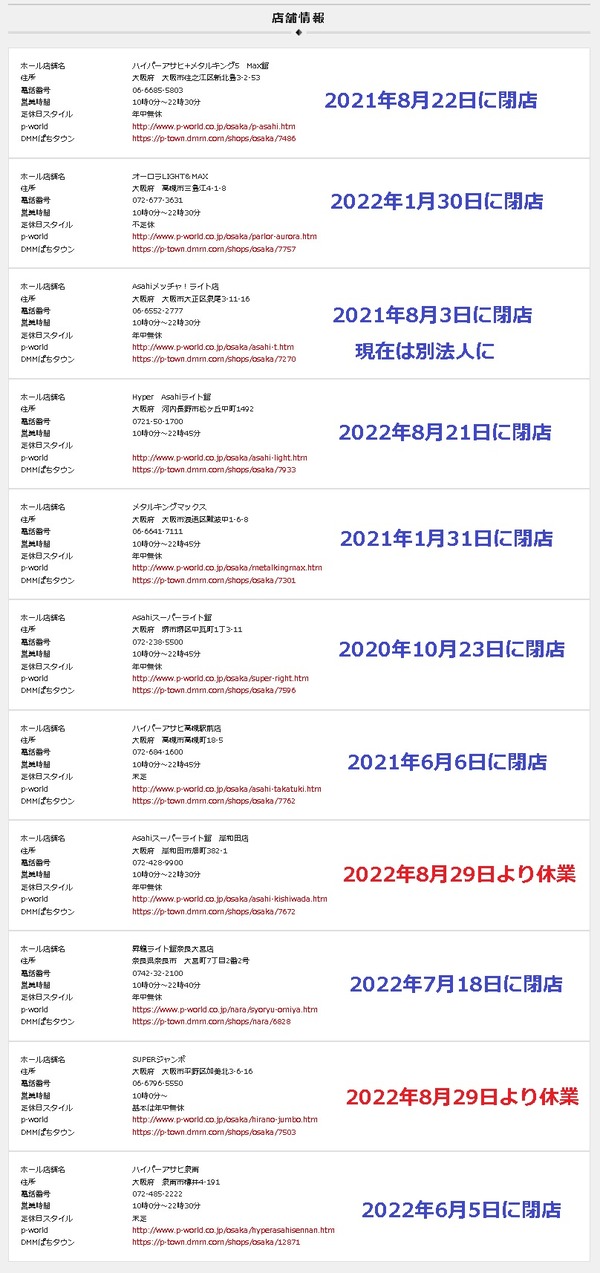 パチンコパチスロドットコム 2022-08-31 21-33-27-200
