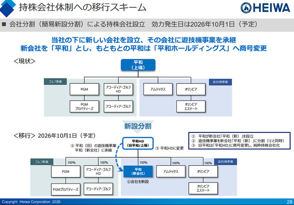 ppcom 2026-05-14 09-59-22-020