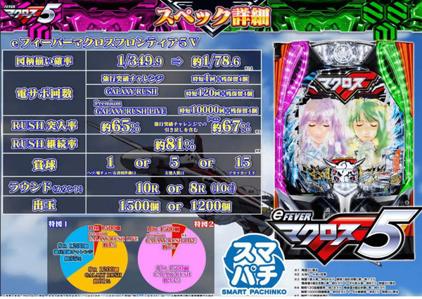 マクロスF5-02