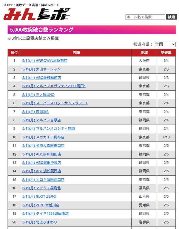ppcom 2026-05-12 16-42-28-566