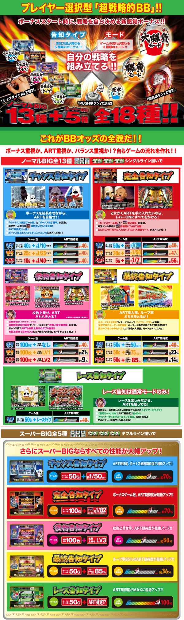 超戦略的BB|みどりのマキバオー 届け 日本一のゴールへ