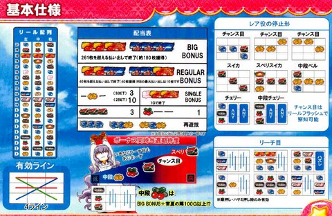 slot07