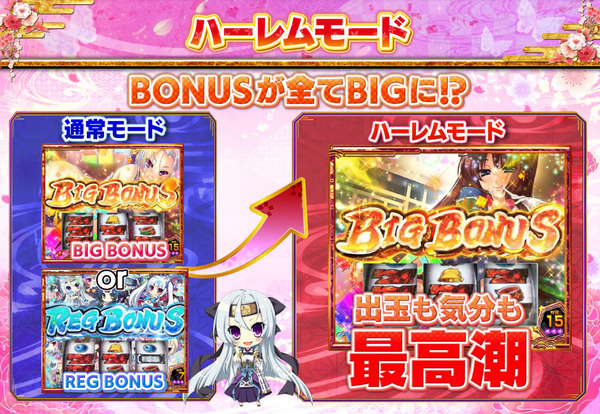 S戦国恋姫20