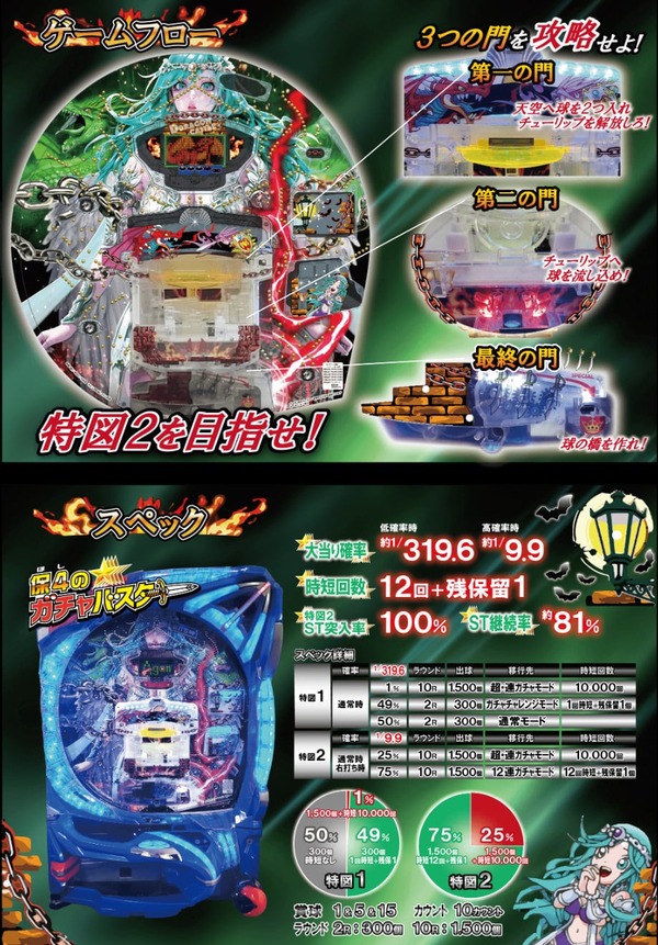 ガチャバスター02