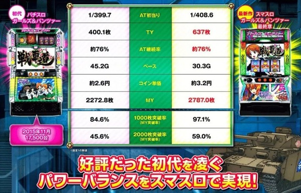 スマスロガルパン10