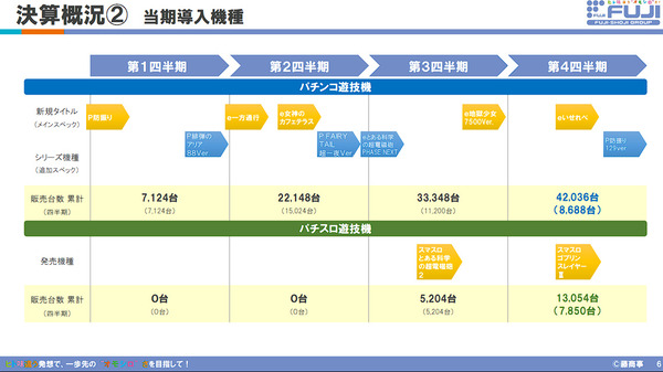 ppcom 2026-05-13 09-47-47-357