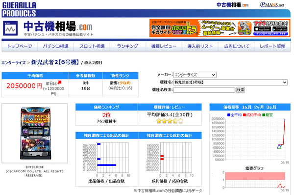 パチンコパチスロドットコム 2022-08-19 22-21-43-690