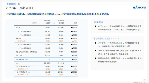 ppcom 2026-05-13 14-58-36-101