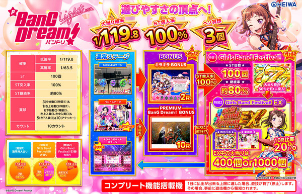 バンドリ119-01