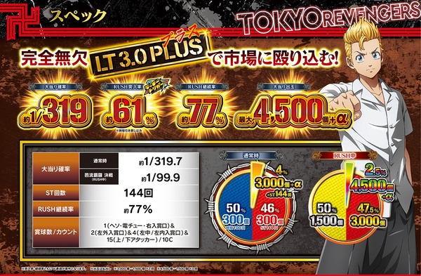 サミー東京リベンジャーズ01