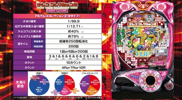ナムコフェス2-01