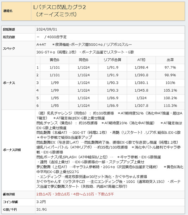 ppc 2024-06-15 16-04-17-745