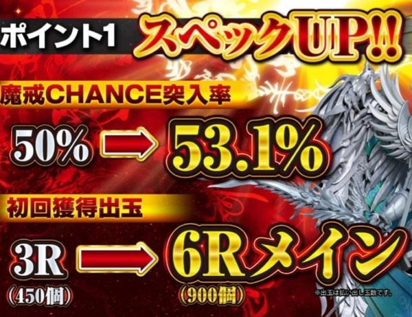【悲報】パチンカスさん「遊タイム無し牙狼は突入が3%上がっただけのゴミ！遊タイム無しを買うとこは糞ホール確定！！」