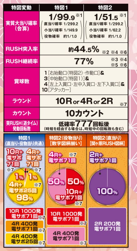 パチンコパチスロドットコム 2023-03-20 15-57-56-665-min