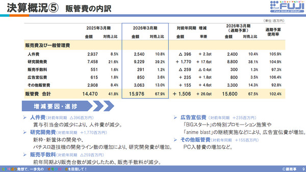 ppcom 2026-05-13 09-48-28-370