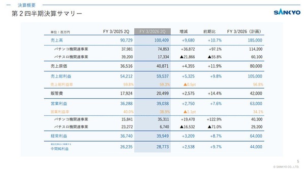 ppcom 2025-11-07 10-59-04-543