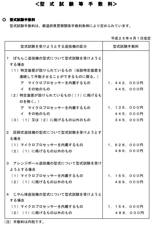 パチンコパチスロドットコム 2023-03-06 11-58-50-751