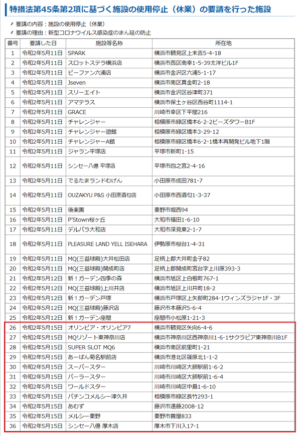 神奈川県20200516-01
