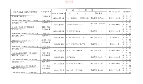 検定通過