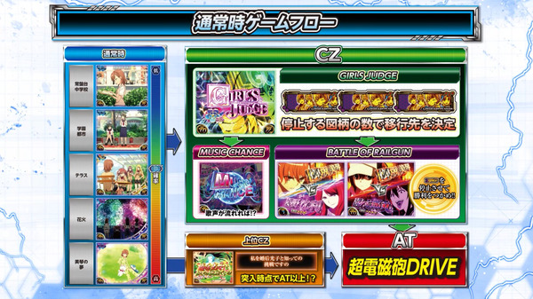 cd01