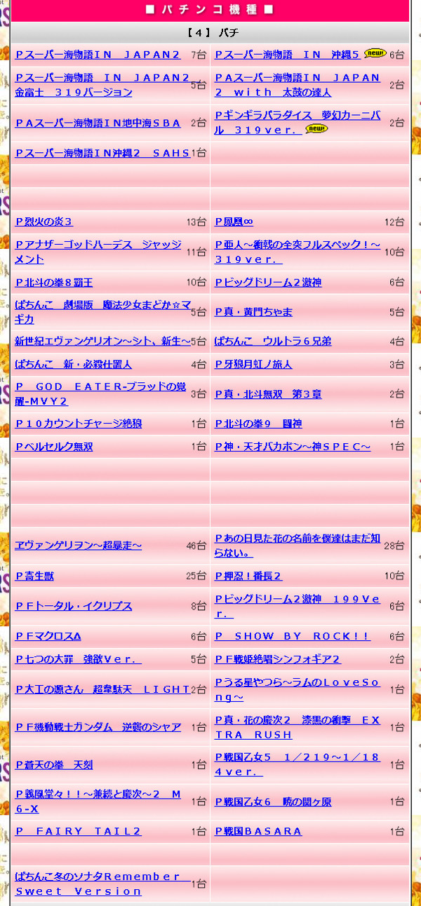 パチンコパチスロドットコム 2022-11-07 11-56-13-062