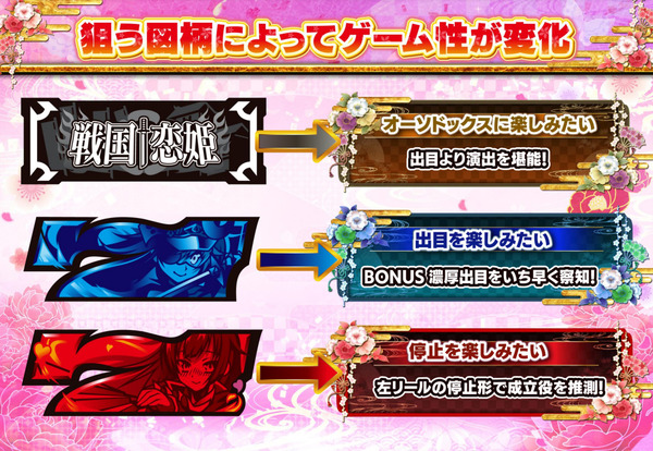 S戦国恋姫11