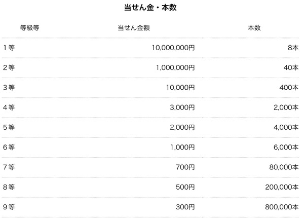 0B0250BF-2DAC-40E3-8924-55CA8E650D0D