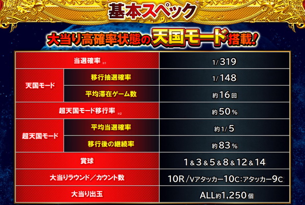 アレジンプレミアム05