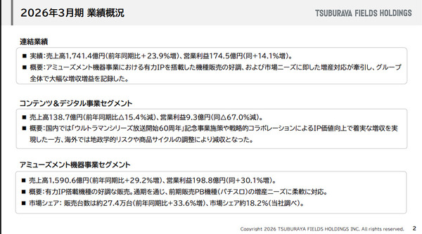 ppcom 2026-05-12 19-28-05-162