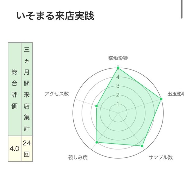 S__22863876_0