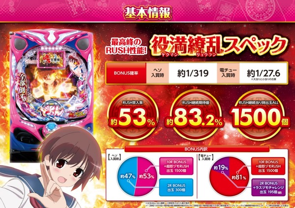 ppc 2023-08-31 11-52-13-935-min