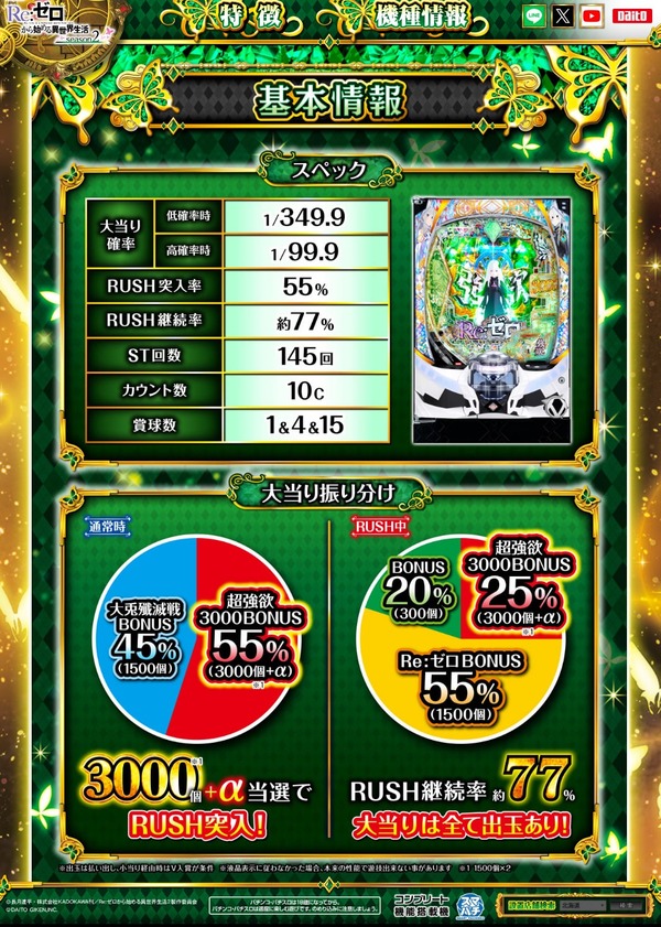 リゼロ2-02