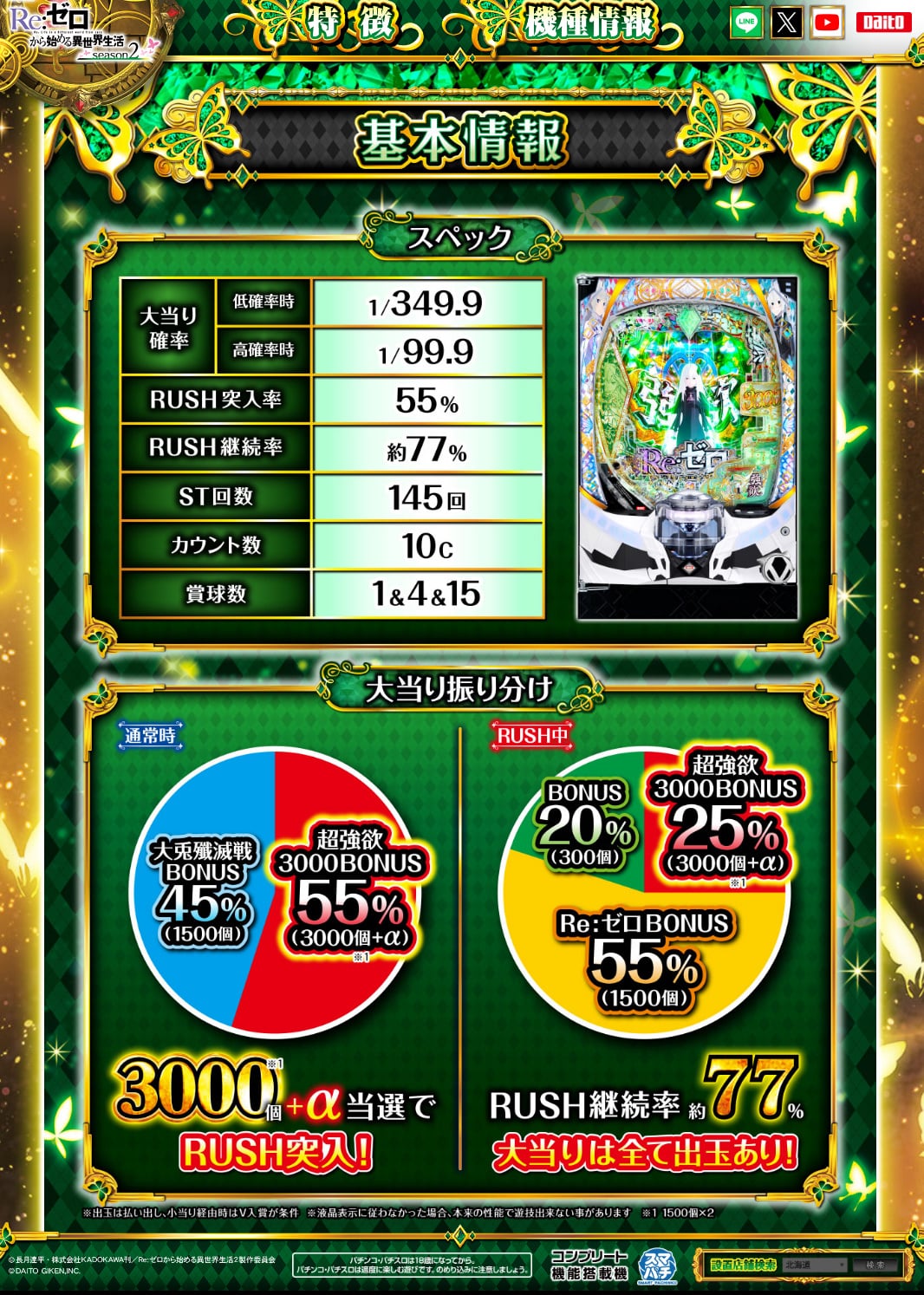 リゼロ
