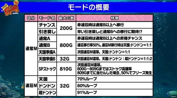 島唄01