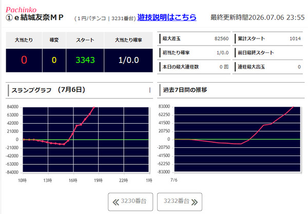 ppcom 2026-07-07 09-44-41-696