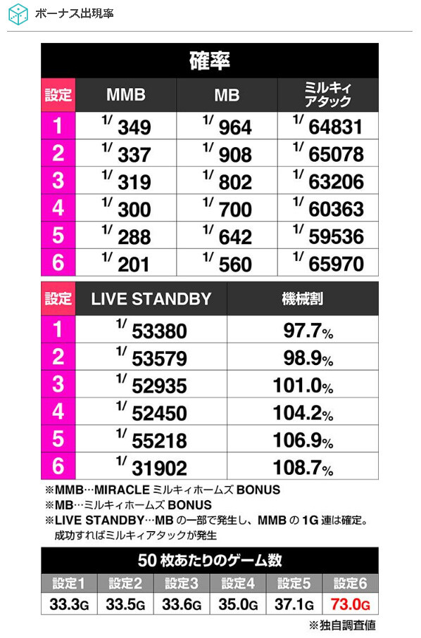 パチンコパチスロドットコム 2023-01-24 12-27-49-294