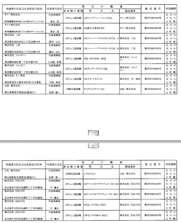 kentei
