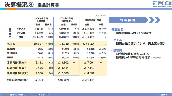 ppcom 2026-05-13 09-48-01-350
