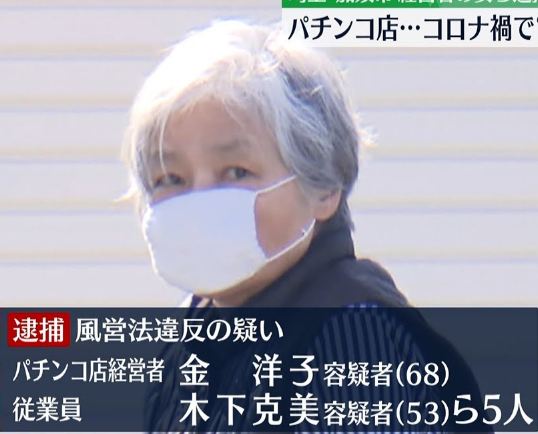 違法営業のパチンコ店「パーラーツバサ」の経営者らが不起訴処分に