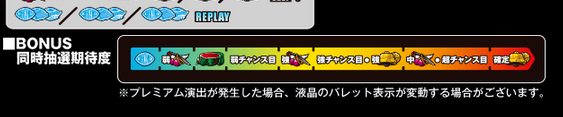 blc2
