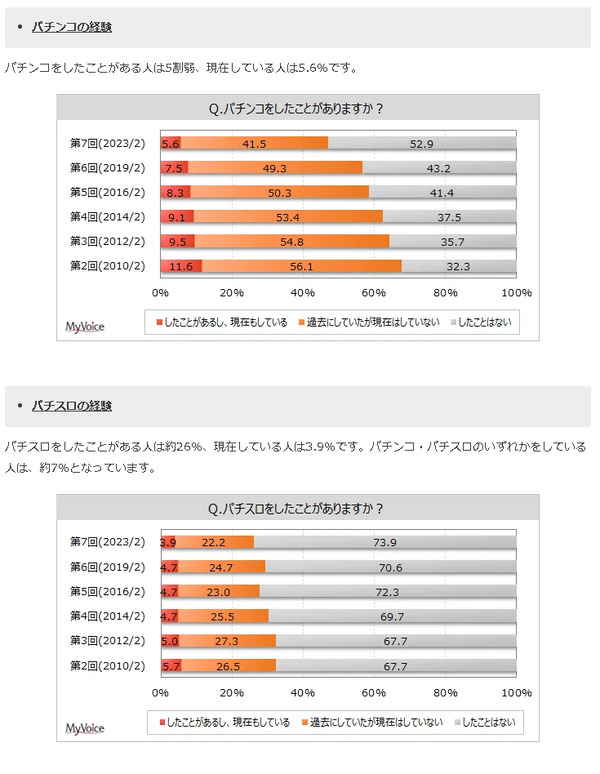 パチンコパチスロドットコム 2023-03-09 17-01-37-761