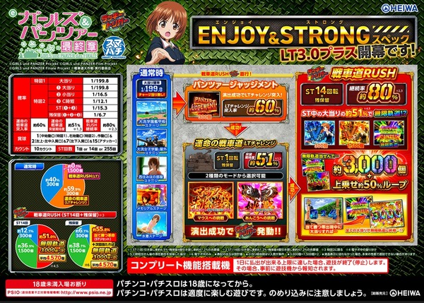 eガールズ＆パンツァー最終章01