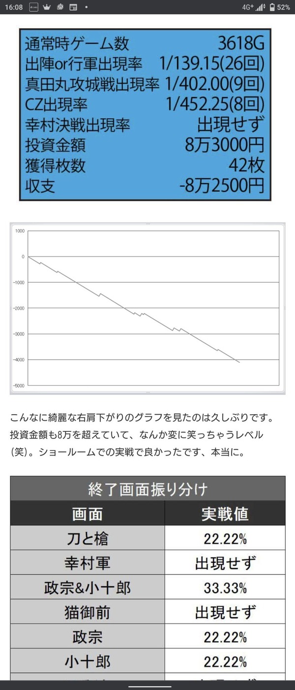 ms02