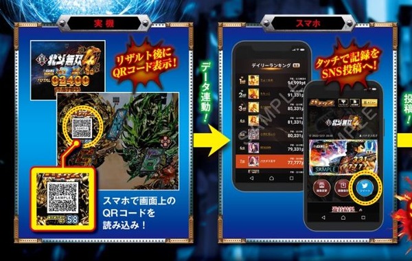 【超朗報】P真・北斗無双第4章に採用された新サービス「パチダス」が色んな意味で素晴らしすぎると話題ｗｗｗｗｗ