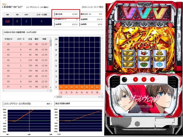 パチンコパチスロドットコム 2022-11-21 13-22-23-468