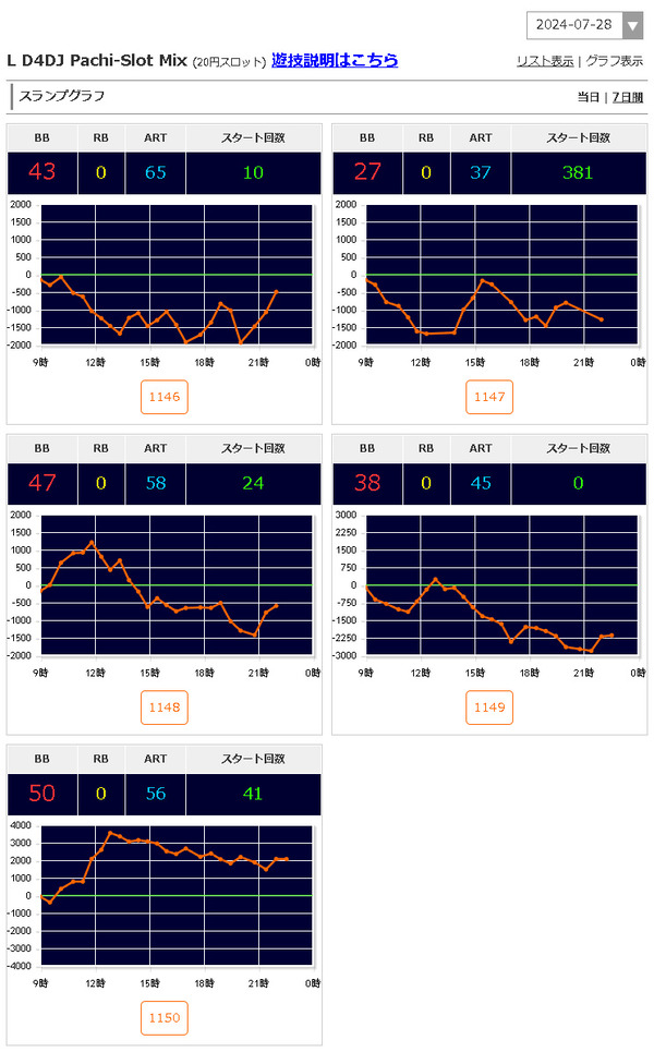 ppc 2024-07-30 12-40-00-606