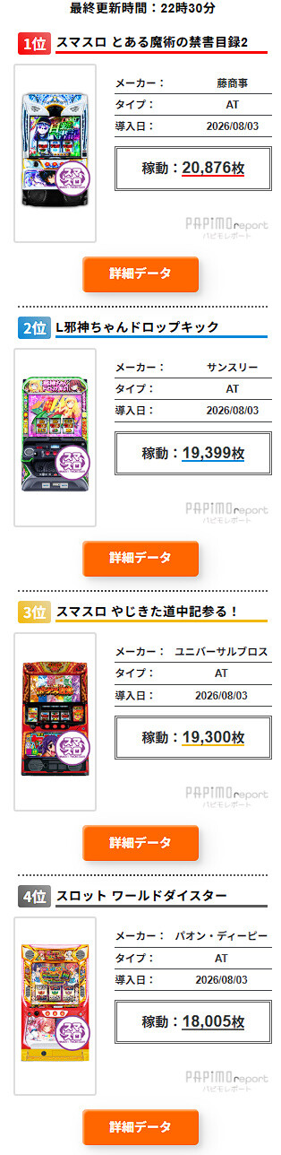ppcom 2026-08-04 12-00-03-606